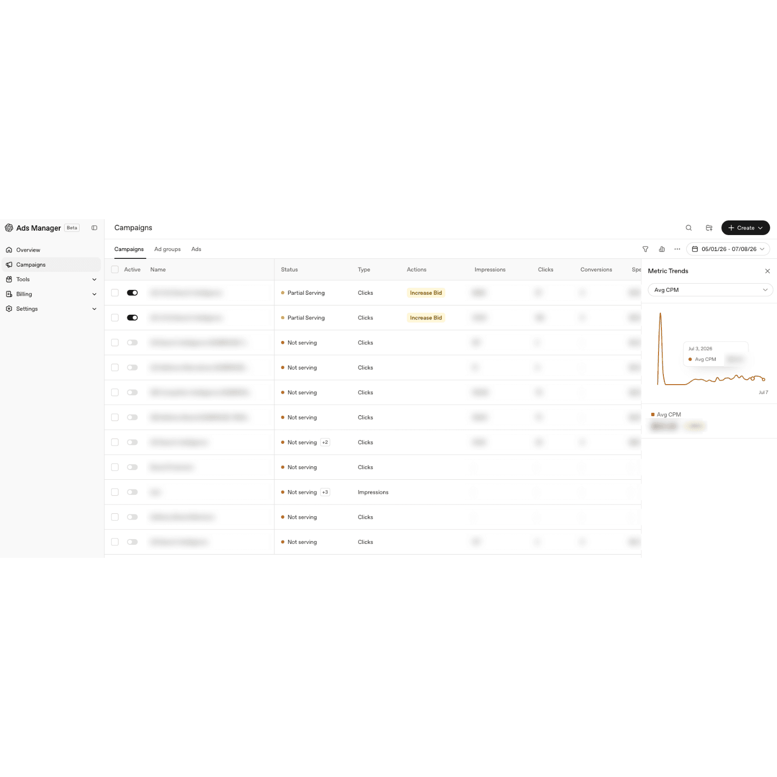 ChatGPT Ads Manager Beta screengrab with blurred metrics.